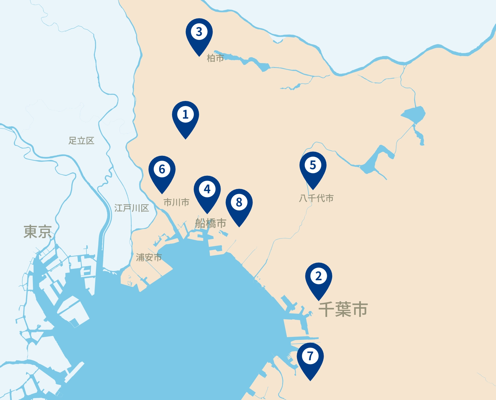 千葉県の担当店舗