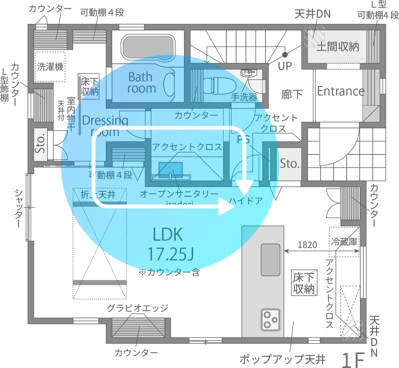 毎日の洗濯を軽くする 広々とした脱衣室
