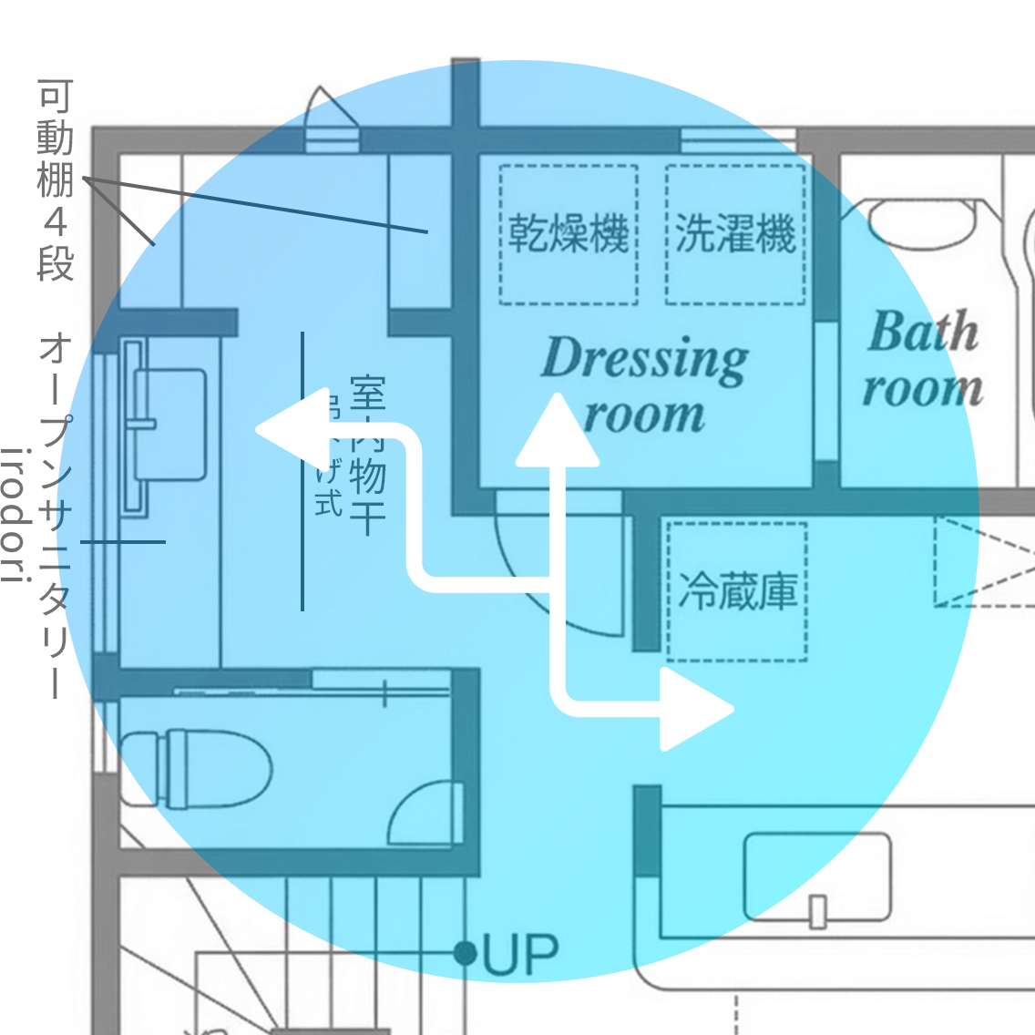 玄関からパントリーへ一直線。帰宅と家事をつなぐ最短動線。