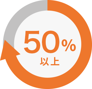 50%以上