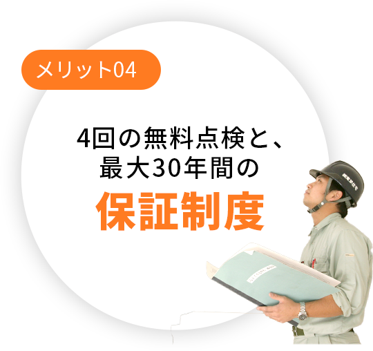 4回の無料点検と、最大30年間の保証制度