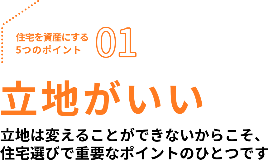 住宅を資産にする5つのポイント01、立地がいい。立地は変えることができないからこそ、住宅選びで重要なポイントのひとつです