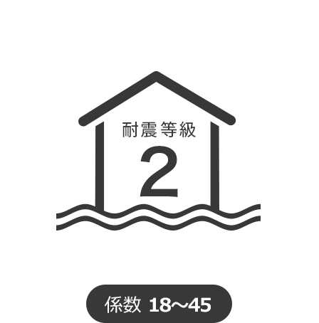 耐震等級2、係数 18～45