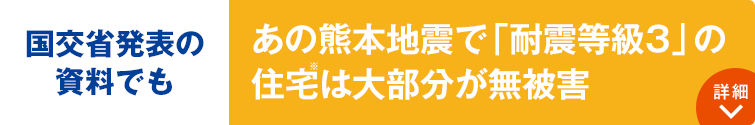 国交省発表の資料でもあの熊本地震で「耐震等級3」の住宅は大部分が無被害