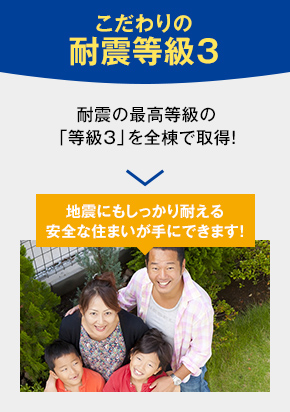 こだわりの耐震等級3 耐震の最高等級の「等級3」を全棟で取得！ 地震にもしっかり耐える安全な住まいが手にできます！