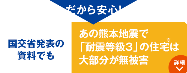 だから安心！国交省発表の資料でもあの熊本地震で「耐震等級3」の住宅は大部分が無被害