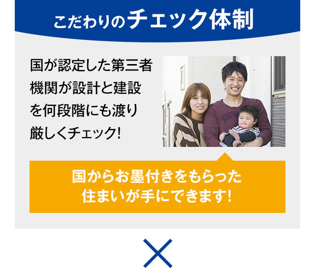 こだわりのチェック体制 国が認定した第三者機関が設計と建設を何段階にも渡り厳しくチェック！国からお墨付きをもらった住まいが手にできます！