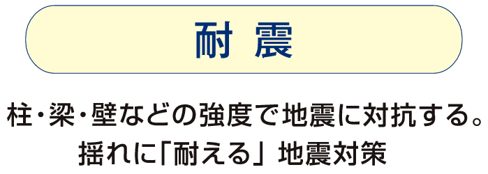 柱・梁・壁などの強度で地震に対抗する。揺れに「耐える」地震対策