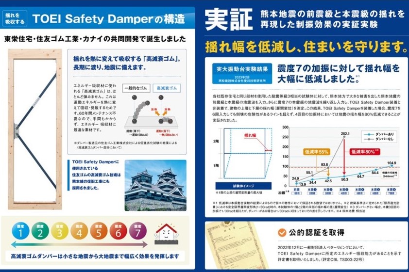 東栄セーフティーダンパー　耐震だけではなく、揺れを吸収する装置を用いて地震に対抗します。