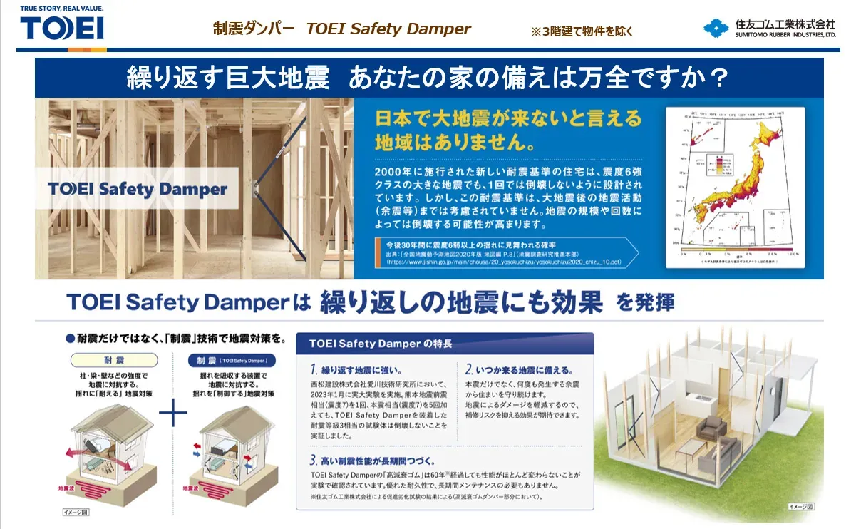 TOUEI  Safety  Damper