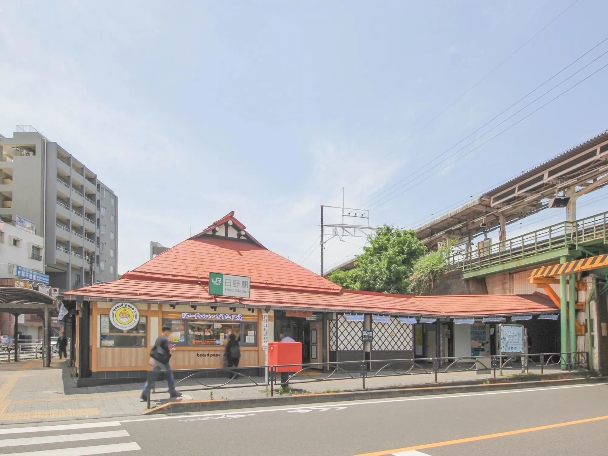 中央本線「日野」駅