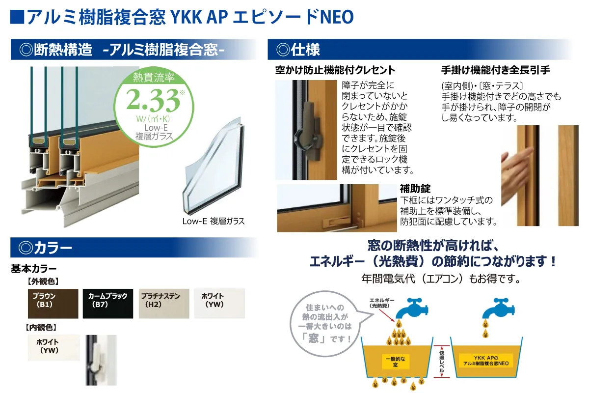 島田市旭の「ブルーミングガーデン 島田市旭3丁目3期1棟-長期優良住宅