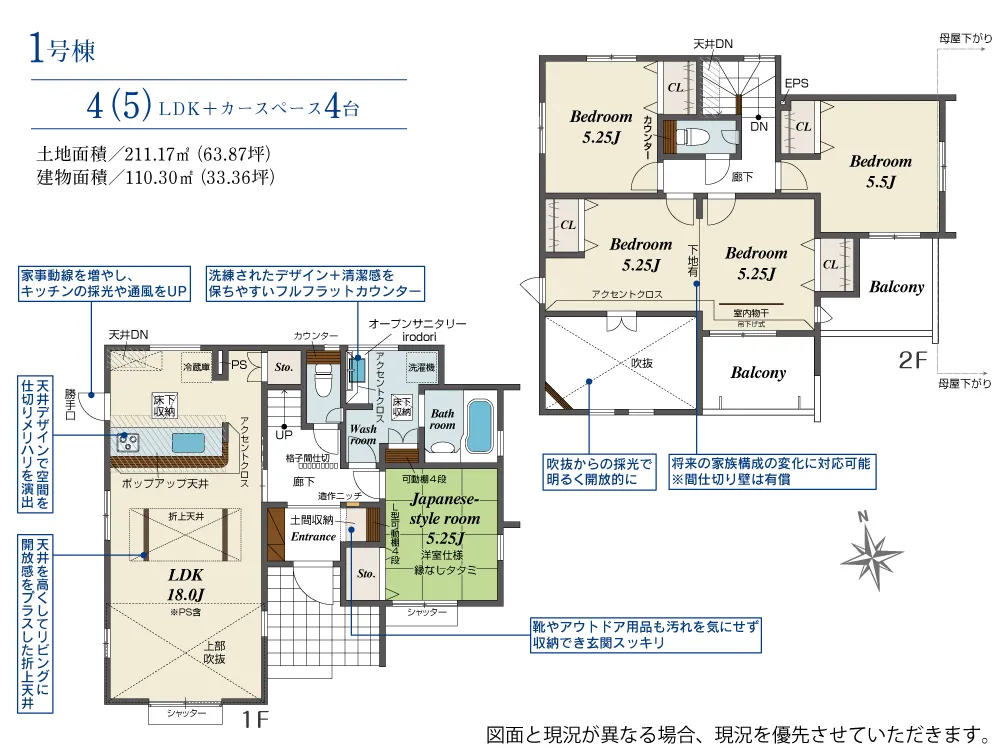ブルーミングガーデン 壬生町緑町4丁目1棟