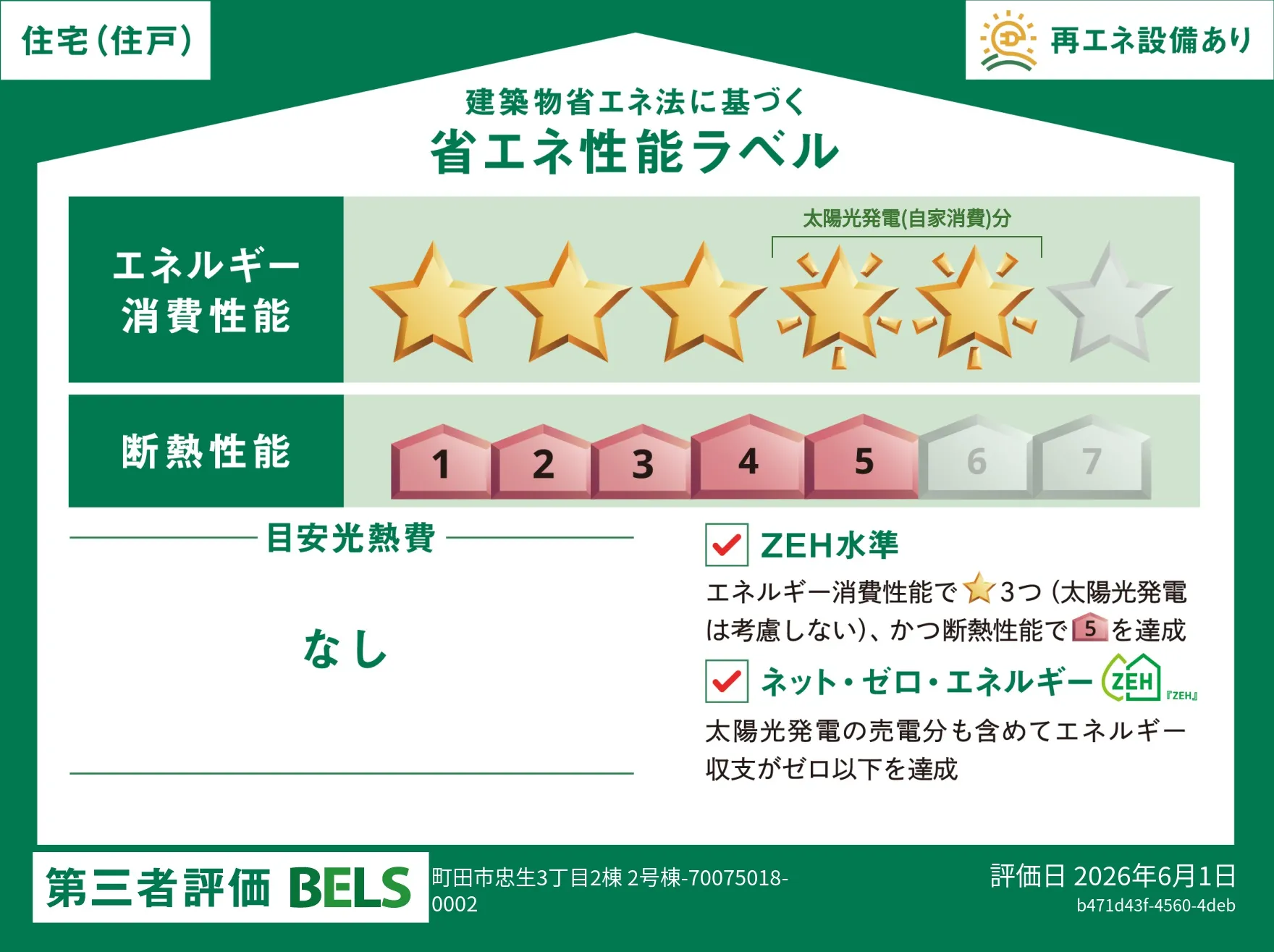 【ブルーミングガーデン 町田市忠生3丁目2棟 2号棟】省エネ性能ラベル