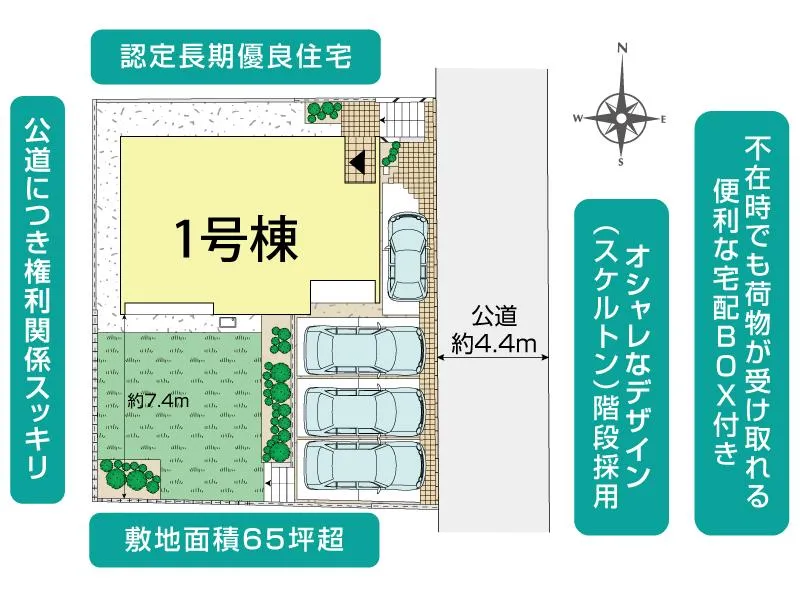 区画図