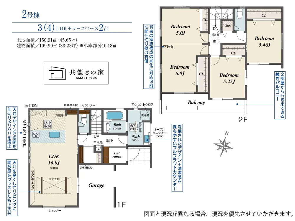 2号棟