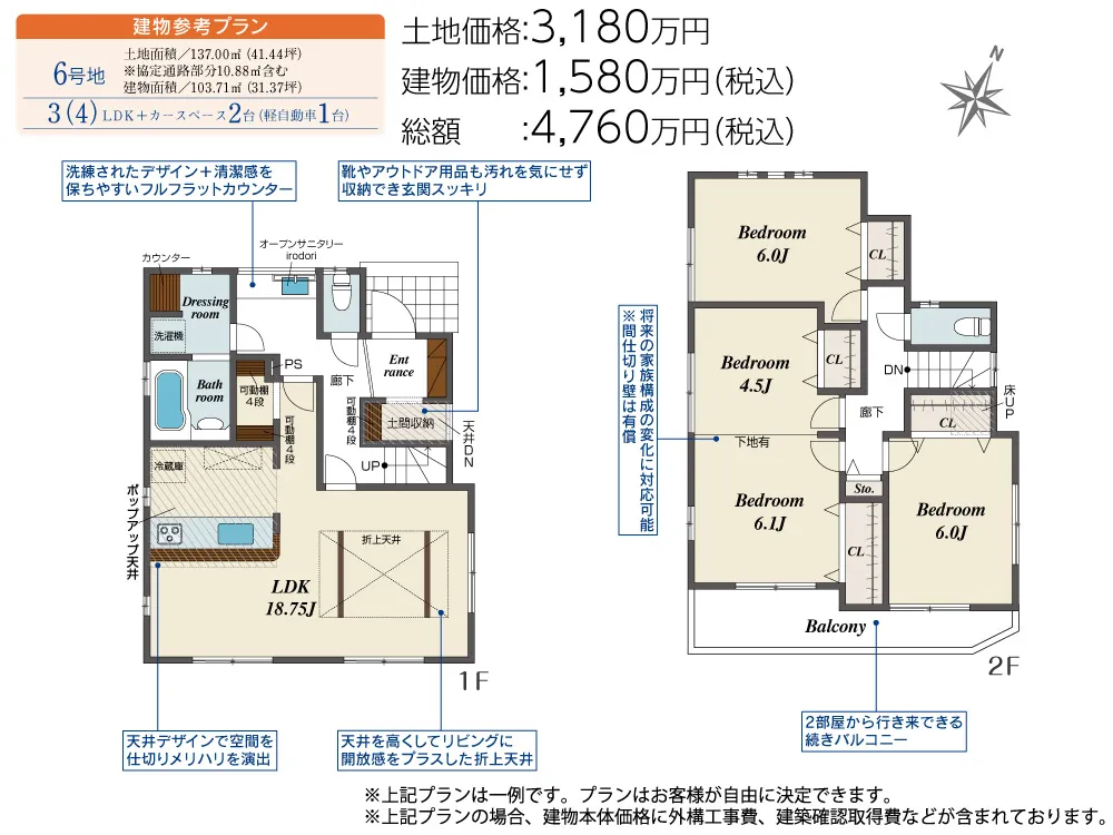 6区画