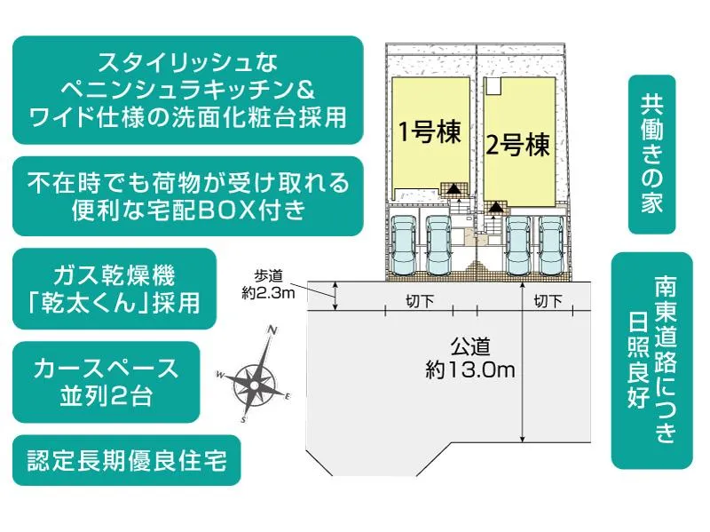 区画図