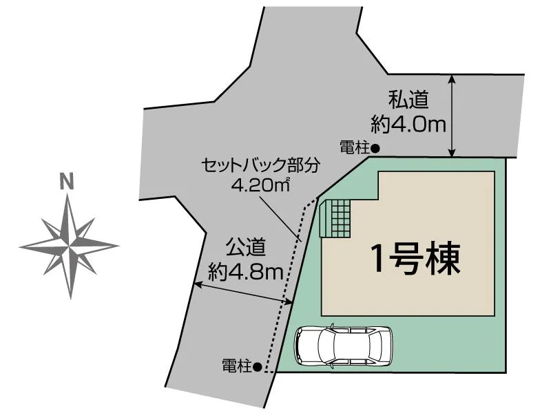 全体区画図