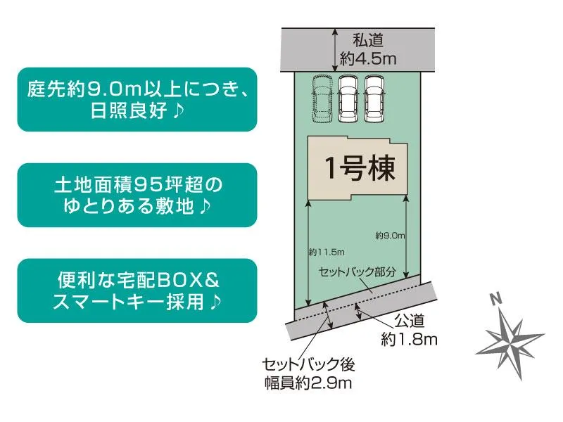 全体区画図