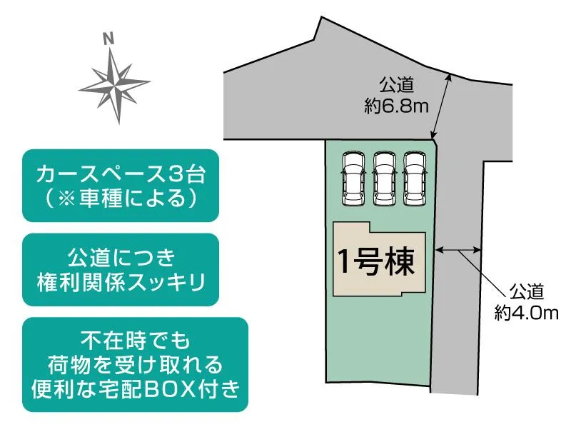 全体区画図