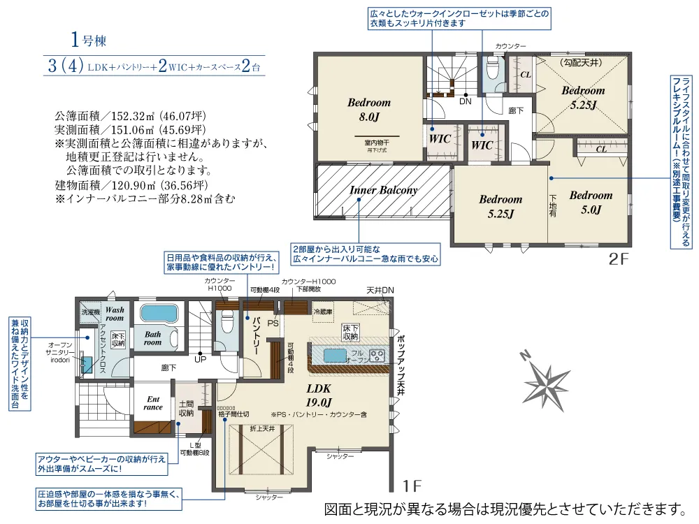 1号棟