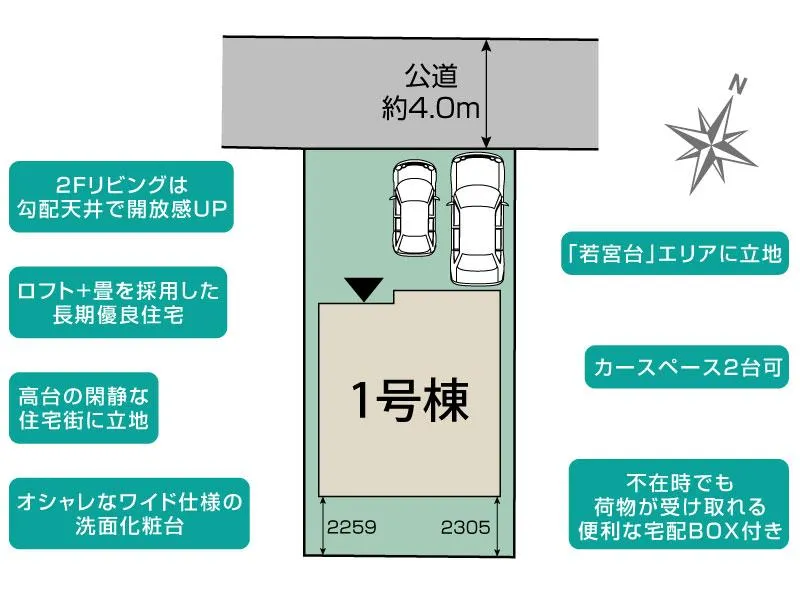 全体区画図