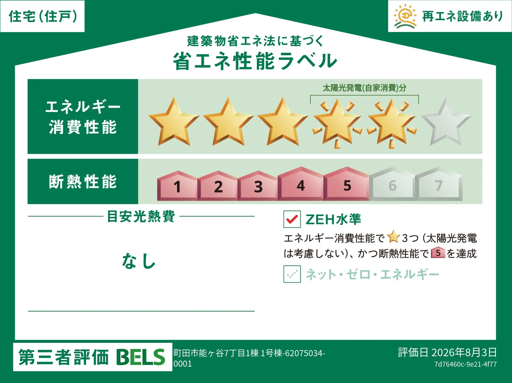 【ブルーミングガーデン 町田市能ヶ谷7丁目1棟 】省エネ性能ラベル
