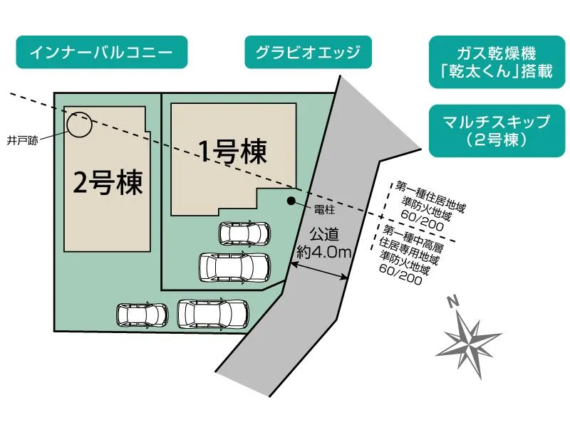 区画図