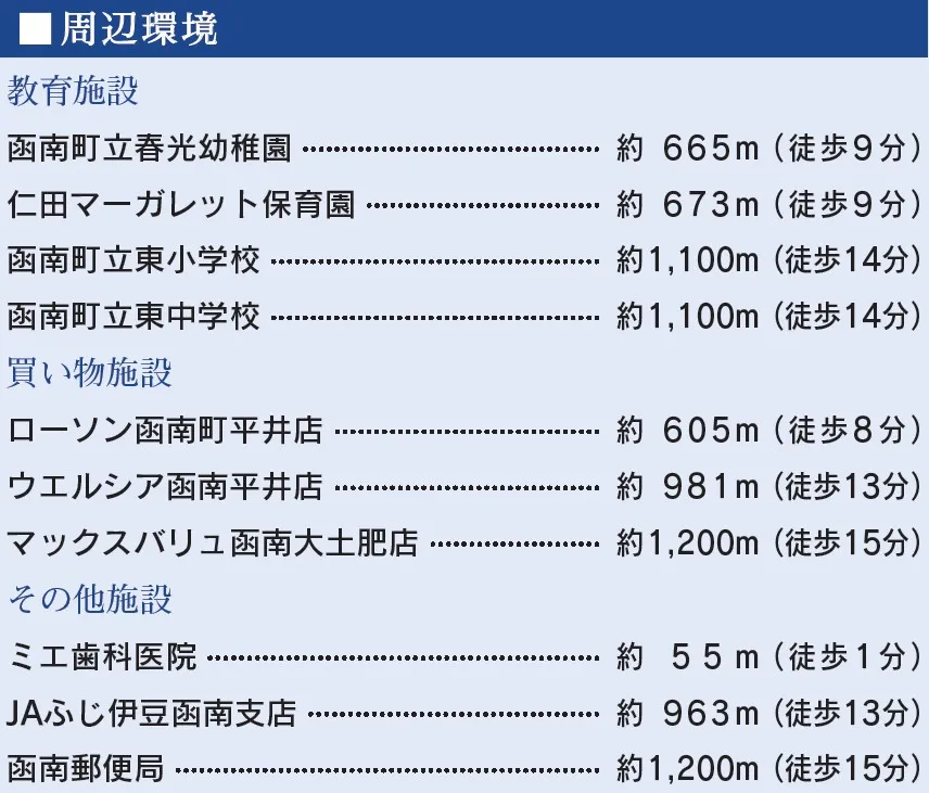 周辺環境