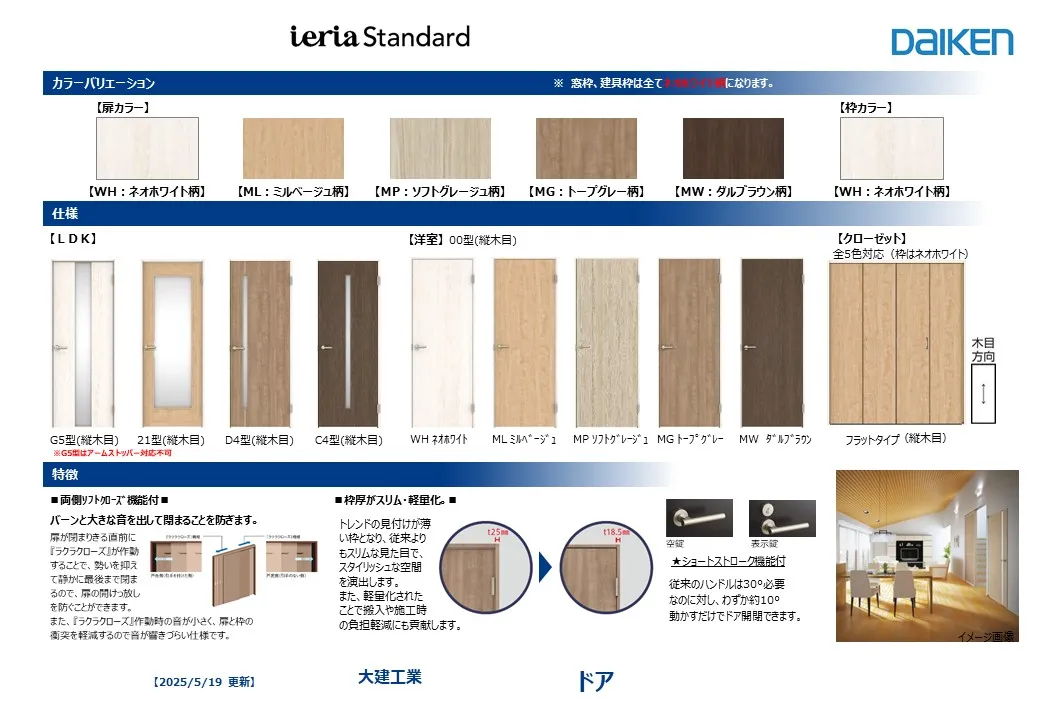 【建具】両側ソフトクローズ機能付。大きな音を出して閉まることを防ぎます。LDKにはデザインハイドアを採用。