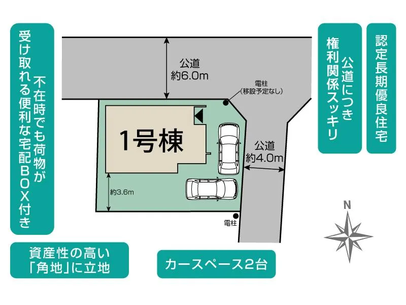 全体区画図