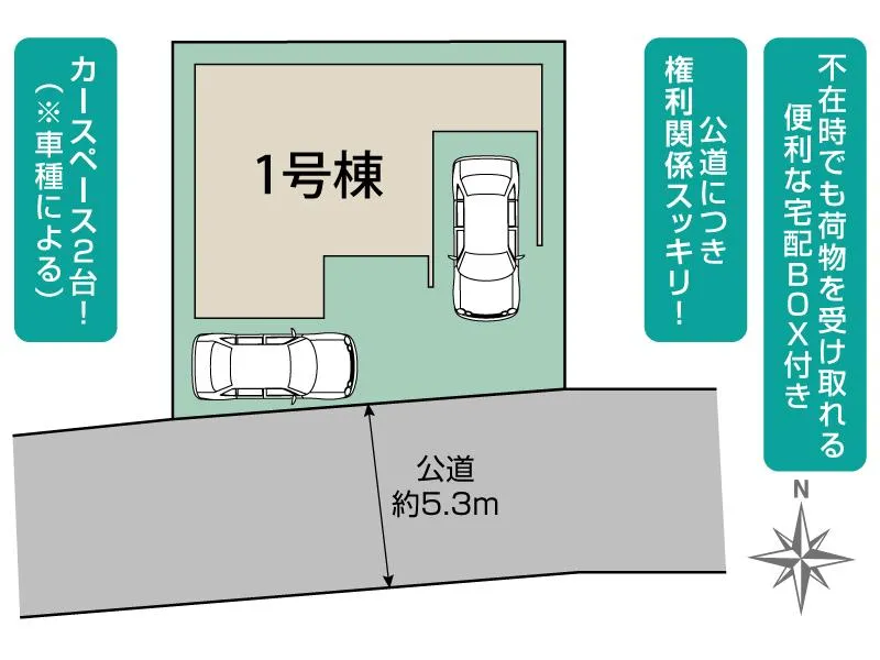 全体区画図