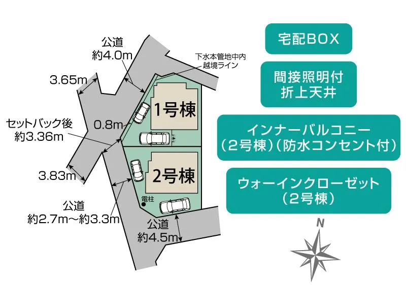 全体区画図