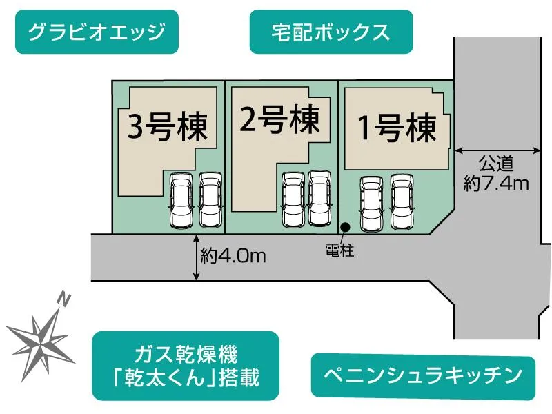 全体区画図