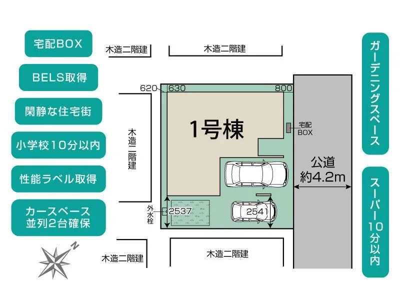 全体区画図