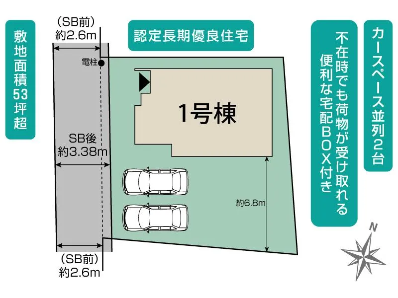 全体区画図
