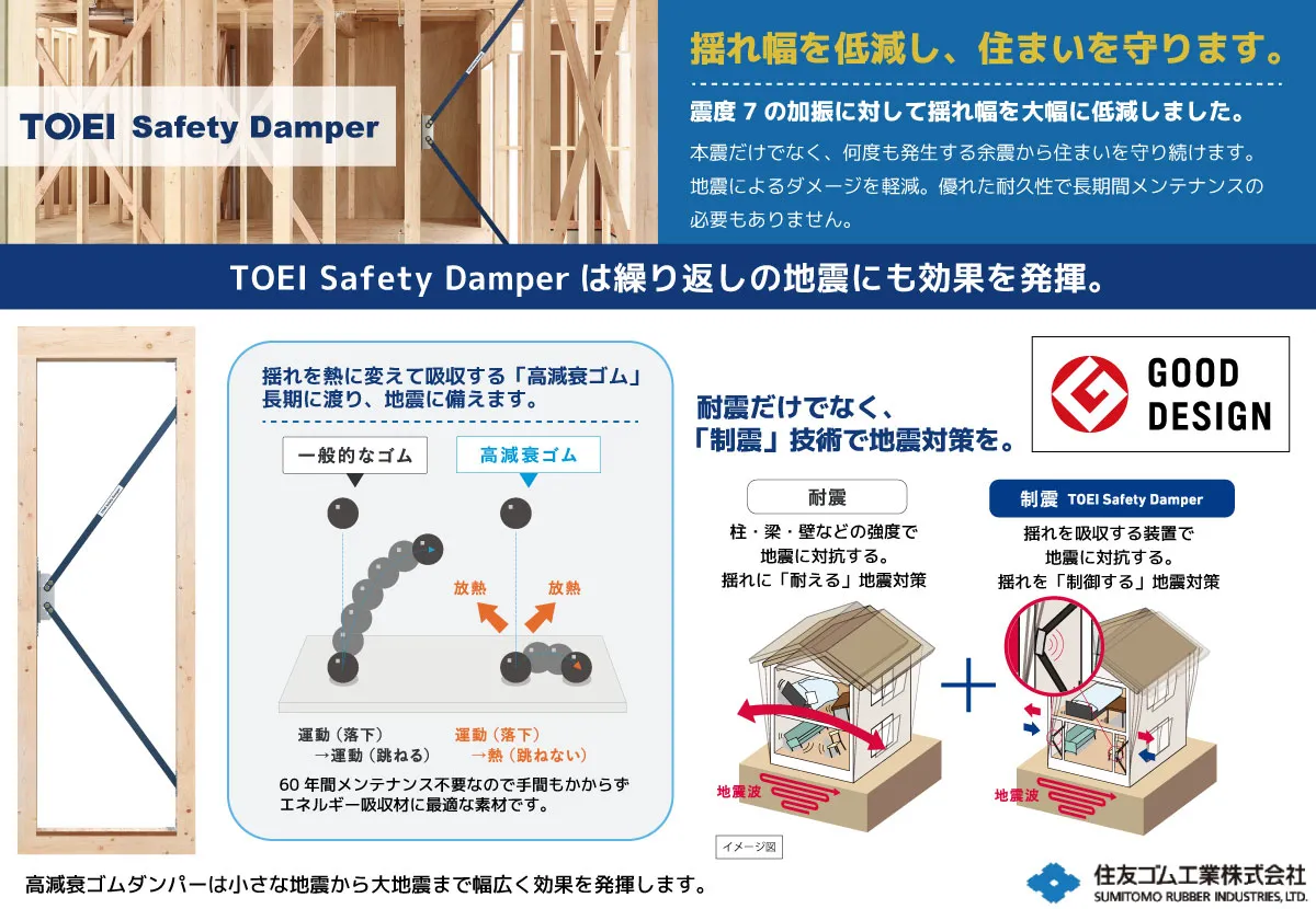【耐震ダンパー】TOEI-Safety-Damper