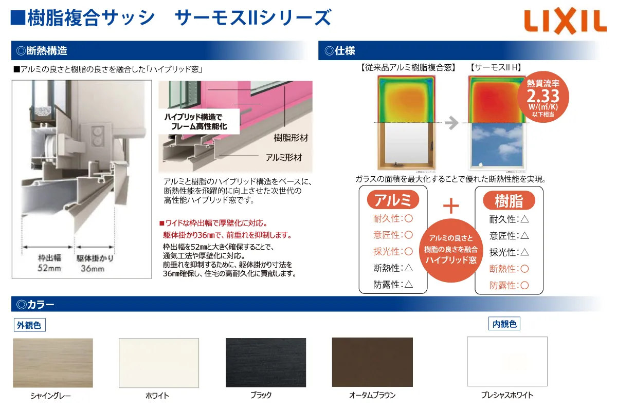 サッシ